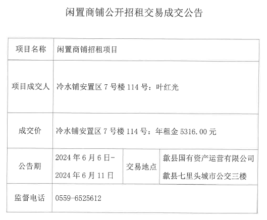 2024.6.6冷水鋪安置區(qū)7號(hào)樓114號(hào).jpg