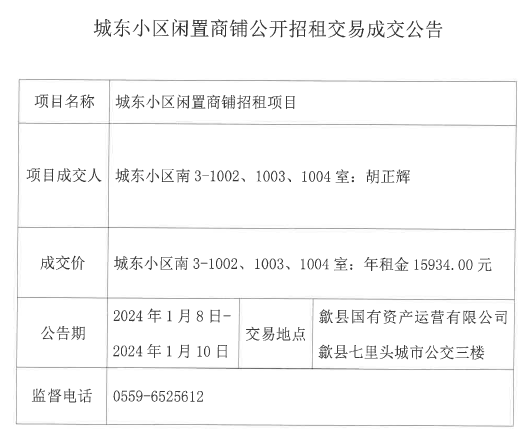 2024.1.8城東小區(qū)南3-1002、1003、1004號.jpg