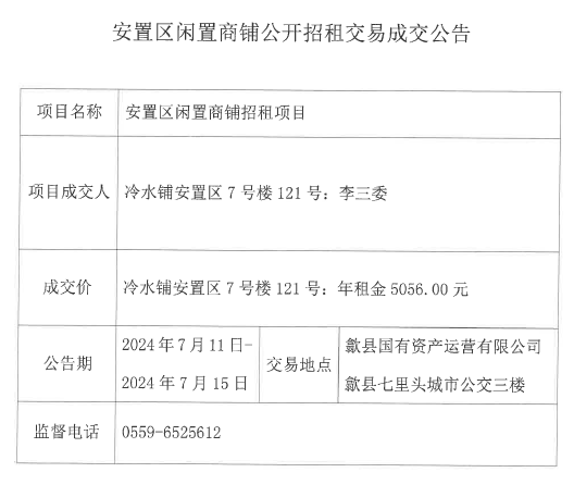 2024.7.11冷水鋪安置區(qū)7號(hào)樓121號(hào).jpg