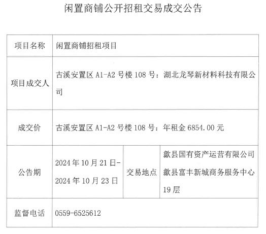 2024.10.21古溪安置區(qū)A1-A2號(hào)樓108號(hào).jpg