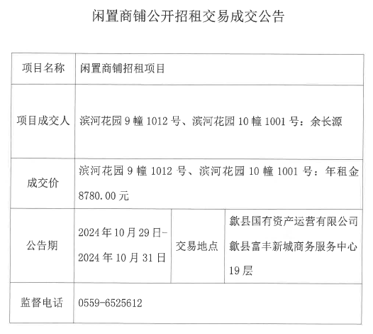 2024.10.29濱河花園9幢1012號、10幢1001號.jpg