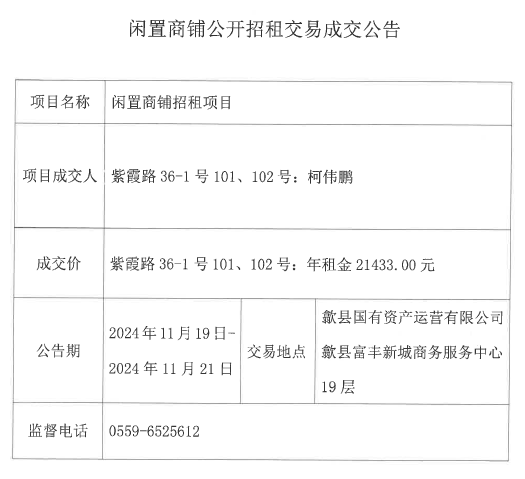 2024.11.19紫霞路36-1、2號.jpg