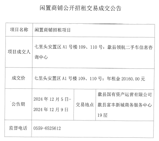 2024.12.5七里頭安置區(qū)A1號樓109、110.jpg