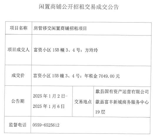 2025.1.2富資小區(qū)15B-3、4號(hào).jpg