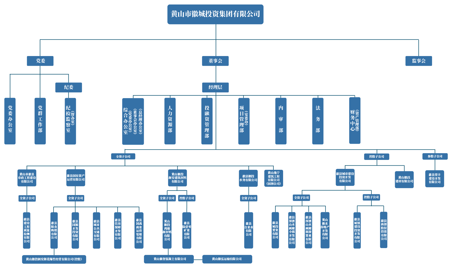 圖表_畫板 1(2).png