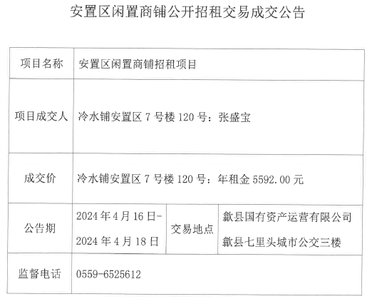 2024.4.16冷水鋪安置區(qū)7號樓120號.jpg