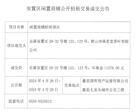 2024.4.26古溪安置區(qū)29-32號樓122、123.jpg